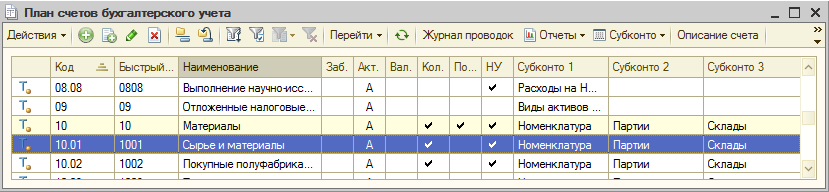План счетов бухгалтерского учета.png План счетов бухгалтерского учета.png