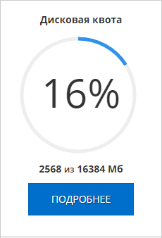 Дисковая квота Дисковая квота
