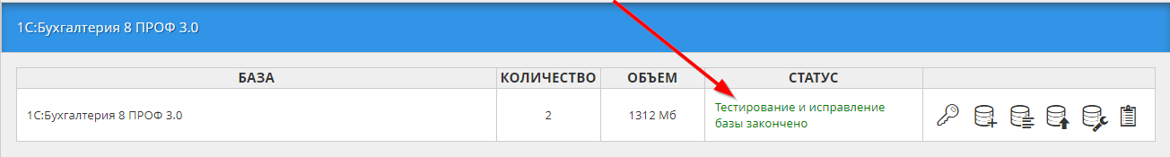 Тестирование закончено Тестирование закончено